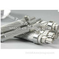 ACS Aluminium clad steel ASTM B505